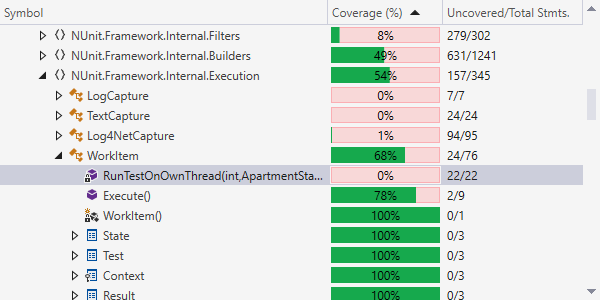 visual studio code coverage colors